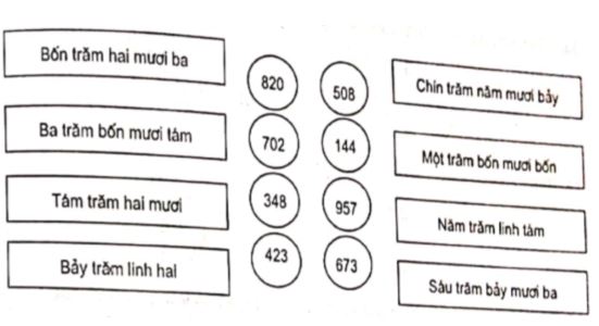  toan-lop-2-nc-chuong-7-bai-4-bai-tap-tong-hop-1