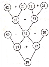 toan-nang-cao-lop-2-bai-tap-tu-luyen-hinh-12