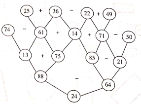 toan-nang-cao-lop-2-chuong-2-bai-1-cac-kien-thuc-co-ban-can-luu-y-hinh-26 - Copy