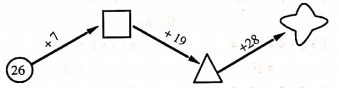 toan-nang-cao-lop-2-chuong-2-bai-1-cac-kien-thuc-co-ban-can-luu-y-hinh-4 - Copy - Copy