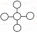 toan-nang-cao-lop-2-chuong-2-bai-3-bai-tap-tu-luyen-hinh-32