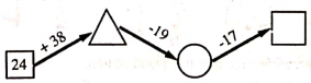 toan-nang-cao-lop-2-chuong-3-bai-1-cac-kien-thuc-co-ban-can-luu-y-hinh-16