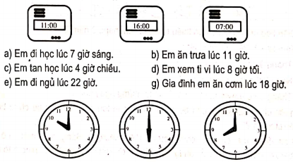 toan-nang-cao-lop-2-chuong-3-bai-1-cac-kien-thuc-co-ban-can-luu-y-hinh-23