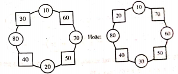 toan-nang-cao-lop-2-chuong-3-bai-1-cac-kien-thuc-co-ban-can-luu-y-hinh-38