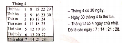 toan-nang-cao-lop-2-chuong-3-bai-1-cac-kien-thuc-co-ban-can-luu-y-hinh-4