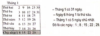 toan-nang-cao-lop-2-chuong-3-bai-1-cac-kien-thuc-co-ban-can-luu-y-hinh-5