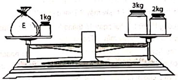 toan-nang-cao-lop-2-chuong-4-bai-1-hinh-38