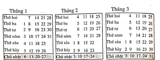 toan-nang-cao-lop-2-chuong-4-bai-1-hinh-40