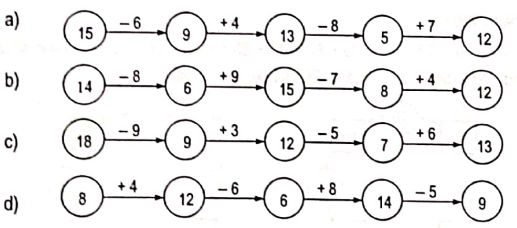 toan-nang-cao-lop-2-chuong-4-bai-1-hinh-44