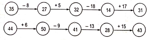 toan-nang-cao-lop-2-chuong-4-bai-1-hinh-45