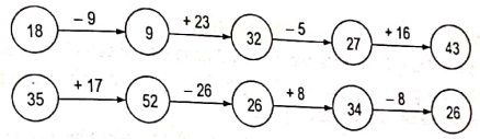 toan-nang-cao-lop-2-chuong-4-bai-1-hinh-46