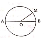 toan-nang-cao-lop-3-cac-chuyen-de-nang-cao-chuyen-de-3-hinh-tron-tam-duong-kinh-ban-kinh-ve-hinh-tron-bai-2