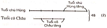 toan-nang-cao-lop-4-chuong-4-bai-tap-van-dung-ve-ti-so-hinh-5