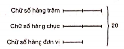 toan-nang-cao-lop-4-chuong-5-bai-7-hinh-6