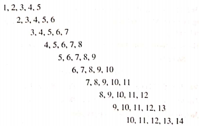 toan-nang-cao-lop-4-chuong-5-bai-7-hinh-7