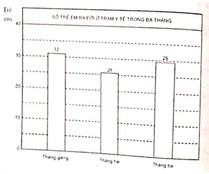 toan-nang-cao-lop-4-trang-116-hinh-1