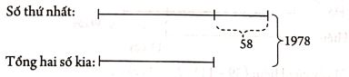 toan-nang-cao-lop-5-trang-118-hinh-2